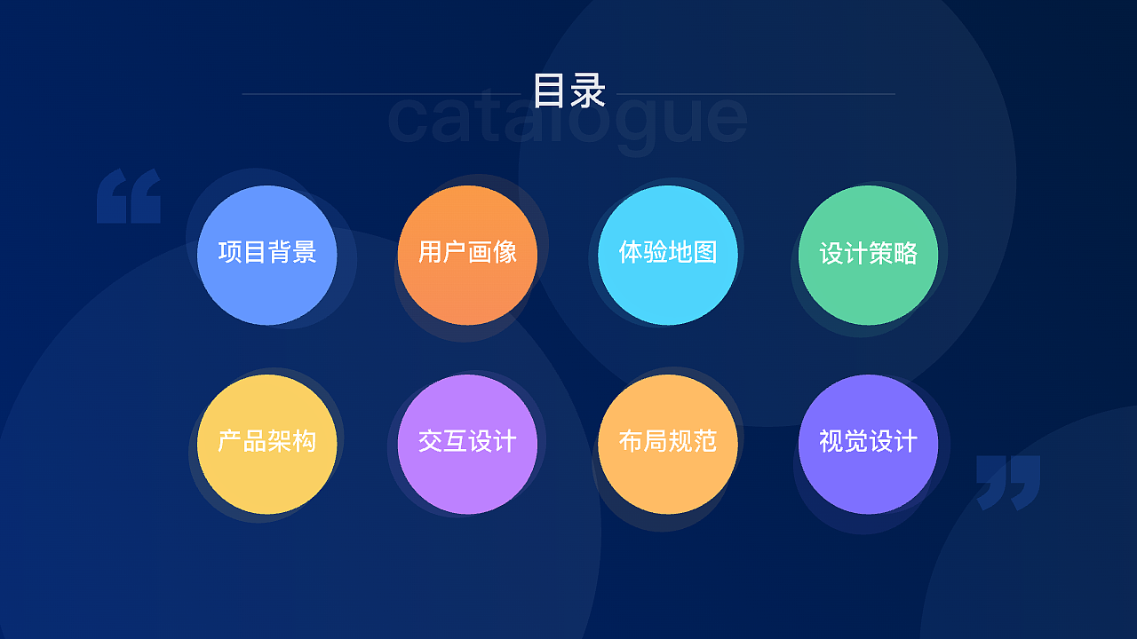 上市日常监管系统