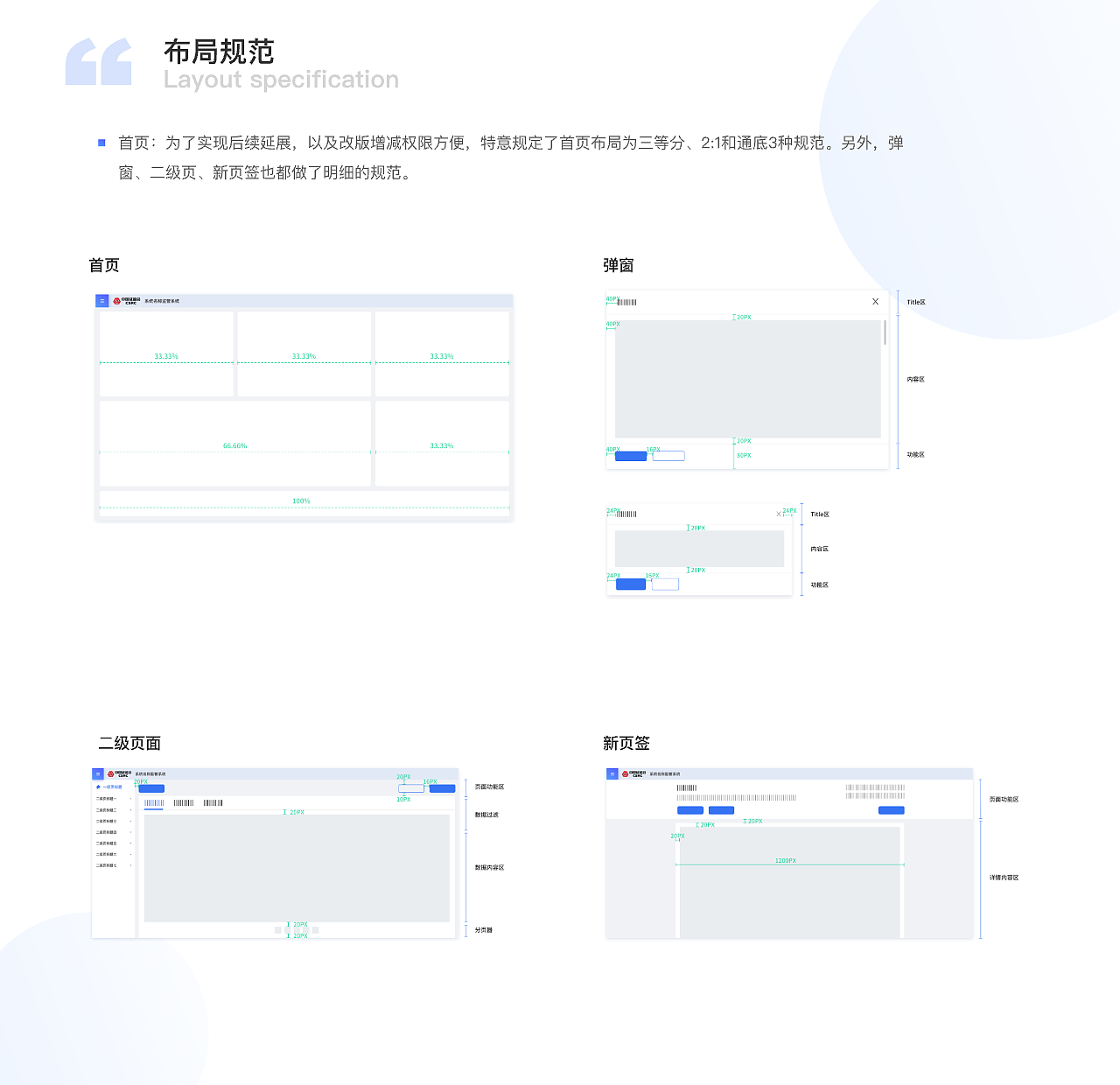 上市日常监管系统