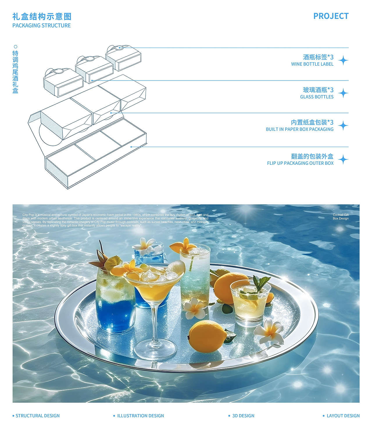 city pop|鸡尾酒包装全案设计