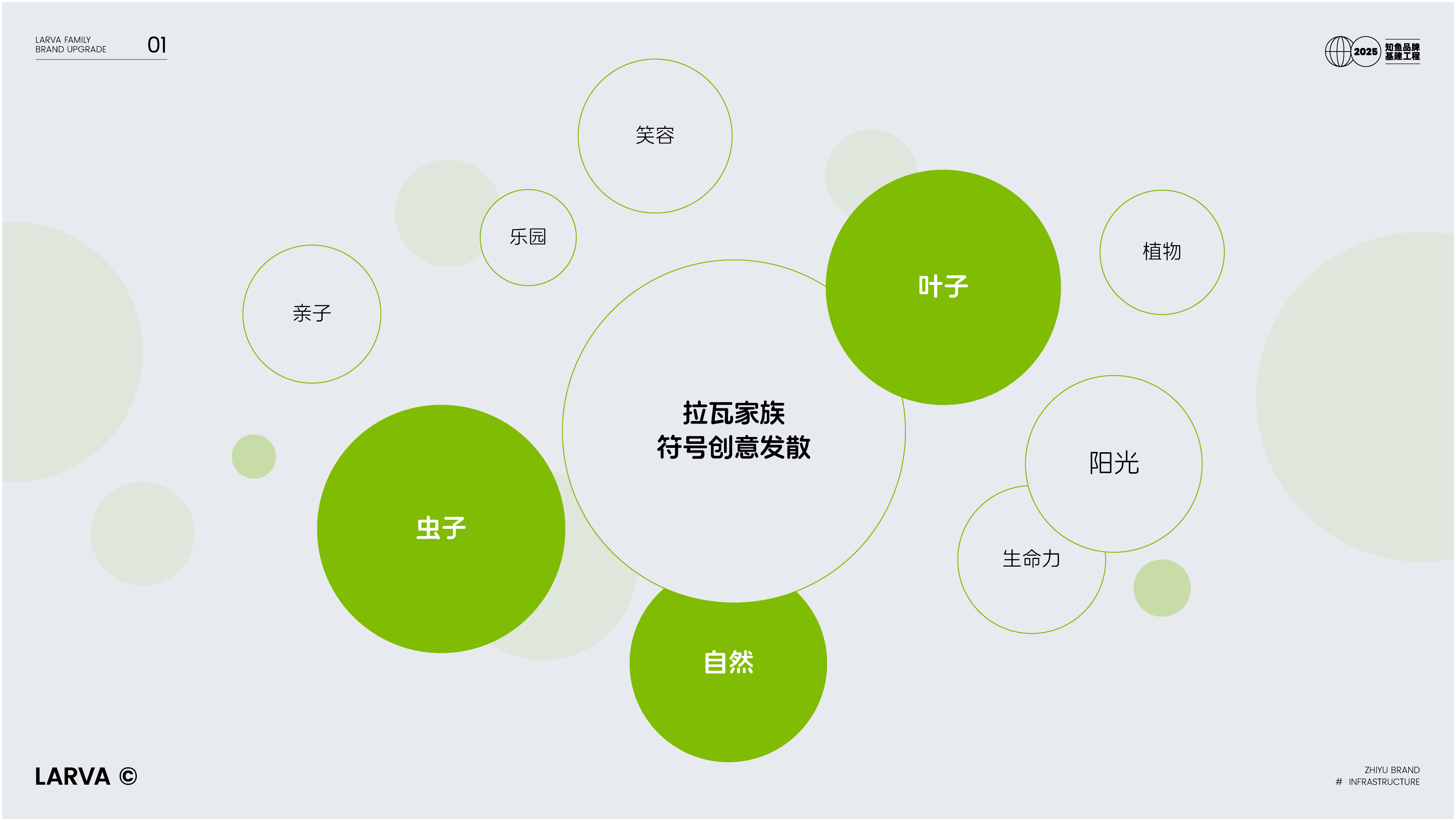 用错"超级符号"简直是品牌的灾难！如何用正确“符号学”理论重塑品牌认知？（图ZMTUxOTcxMjQ=） - 观点 - 站酷设计师知鱼品牌_善犀原创素材 - 站酷ZCOOL