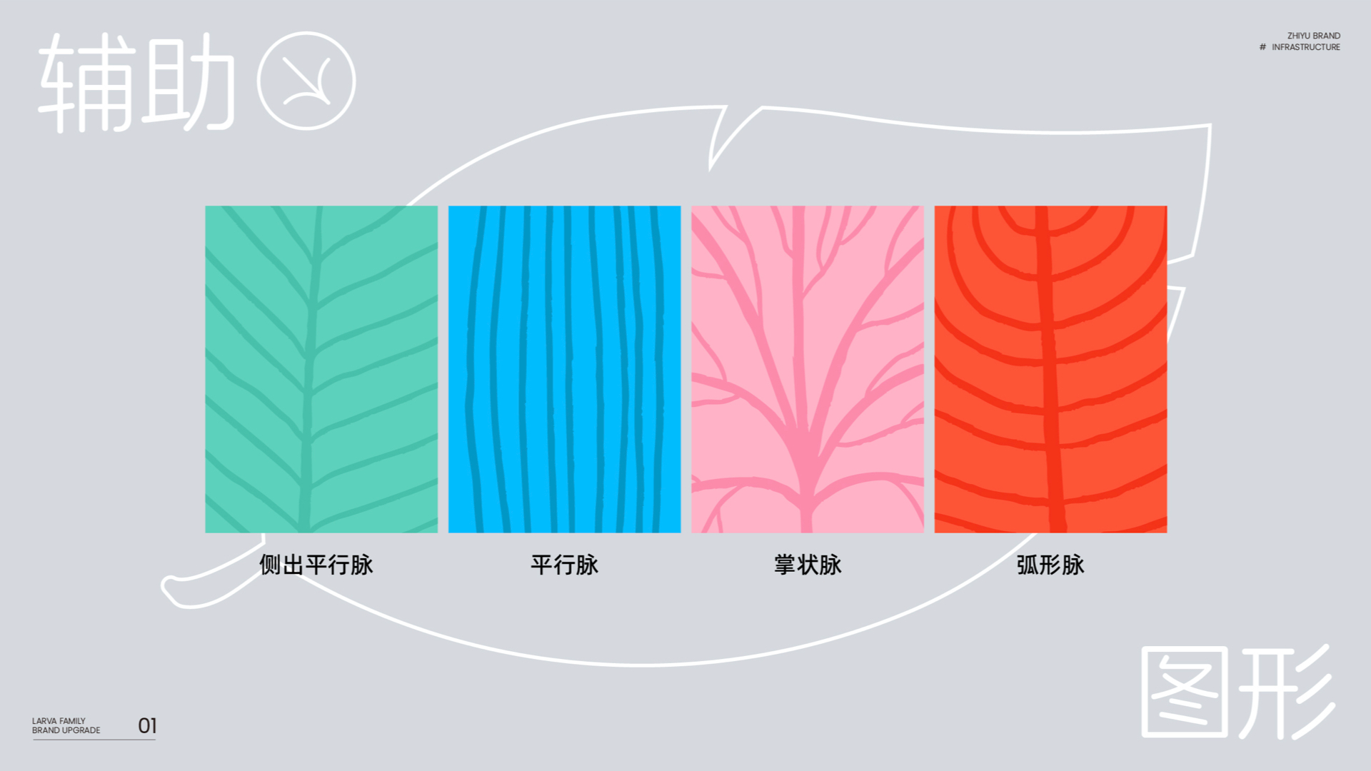 用错"超级符号"简直是品牌的灾难！如何用正确“符号学”理论重塑品牌认知？（图ZMTUxOTcxNzI=） - 观点 - 站酷设计师知鱼品牌_善犀原创素材 - 站酷ZCOOL