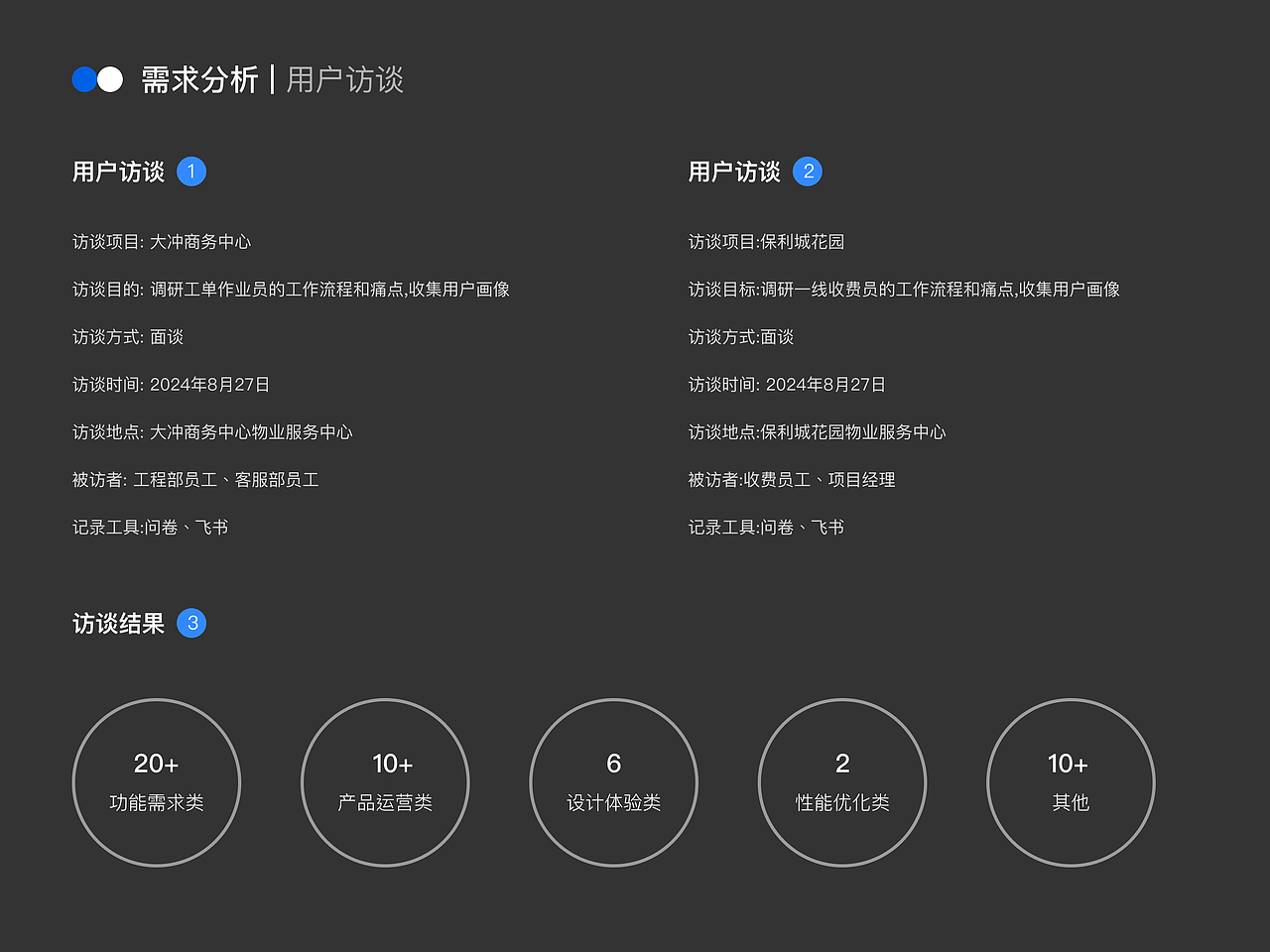 UX设计作品集（图ZMzk1MzY3MjY4） - APP界面 - 站酷设计师srainw原创素材 - 站酷ZCOOL