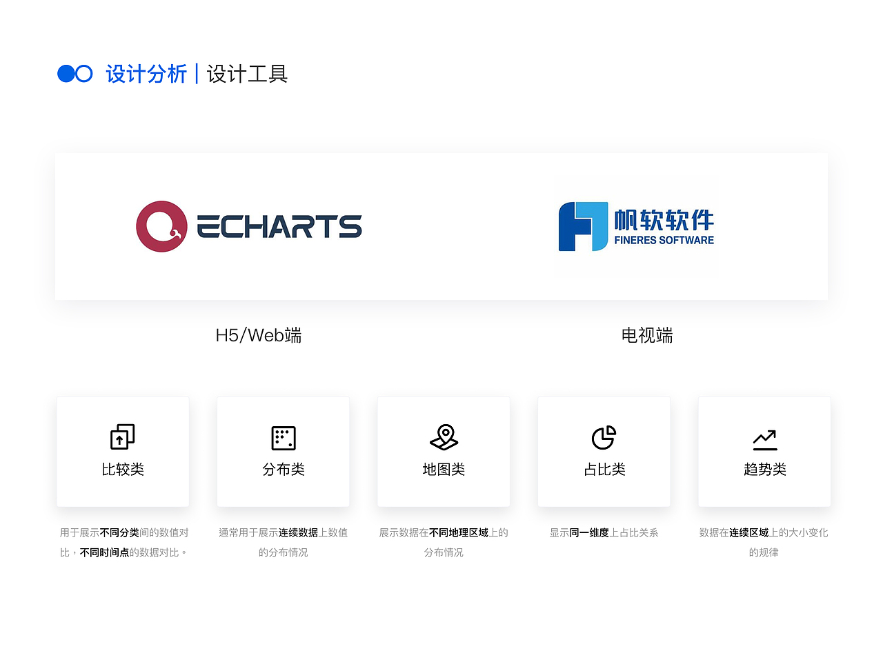 UX设计作品集（图ZMzk1MzY3NDI0） - APP界面 - 站酷设计师srainw原创素材 - 站酷ZCOOL