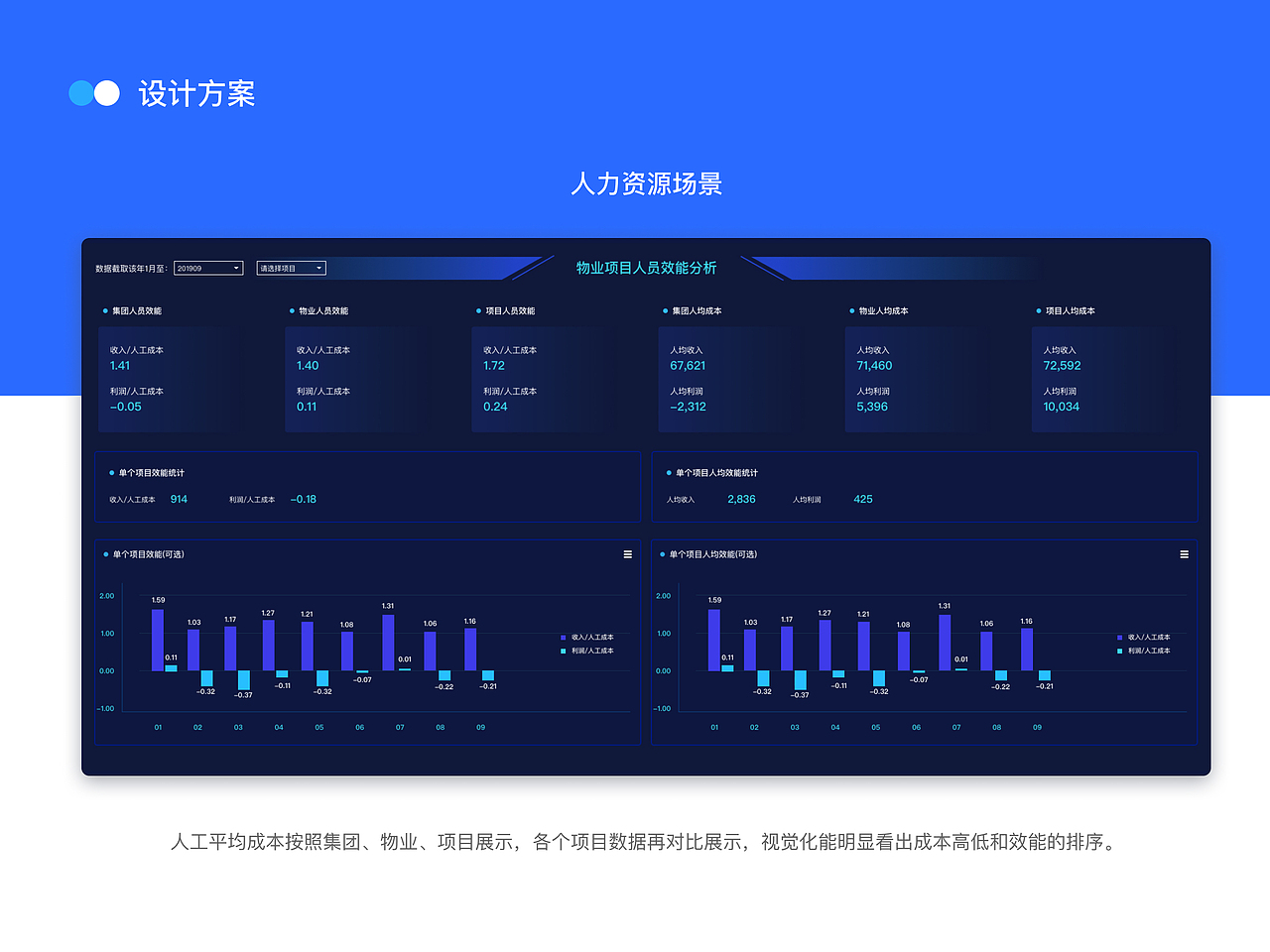 UX设计作品集（图ZMzk1MzY3NDQ4） - APP界面 - 站酷设计师srainw原创素材 - 站酷ZCOOL