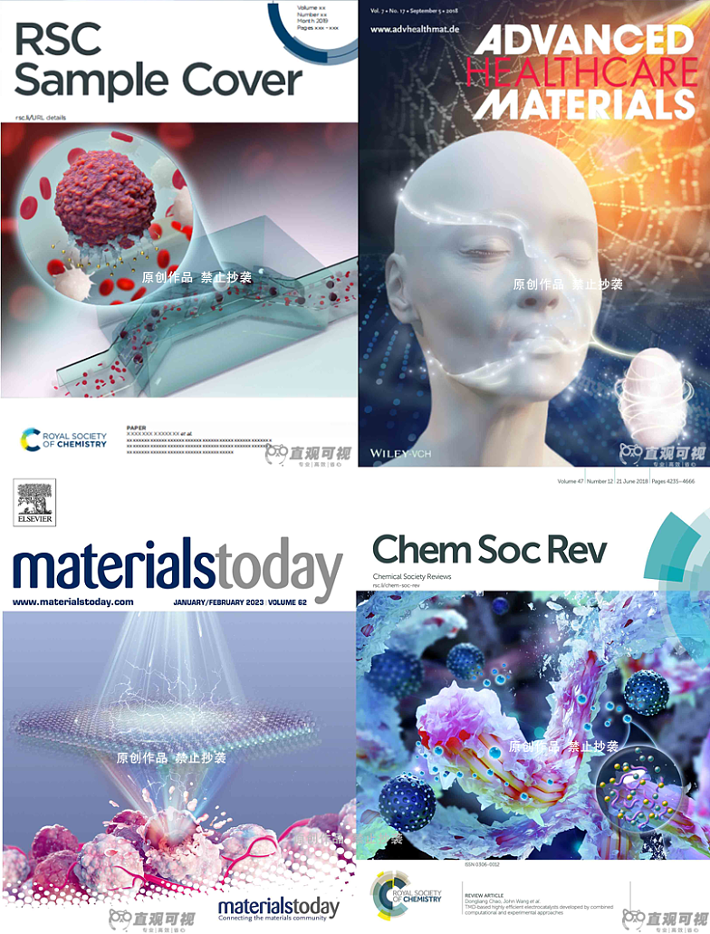 此文章插图由抖音up主:狗蛋带你画顶刊 团队绘制
<br>作者:科研绘图医学插图<br>链接:https://www.zcool.com.cn/work/ZNzA4NjY3MDA=.html<br>来源:站酷<br>著作权归作者所有。商业转载请联系作者获得授权,非商业转载请注明出处。