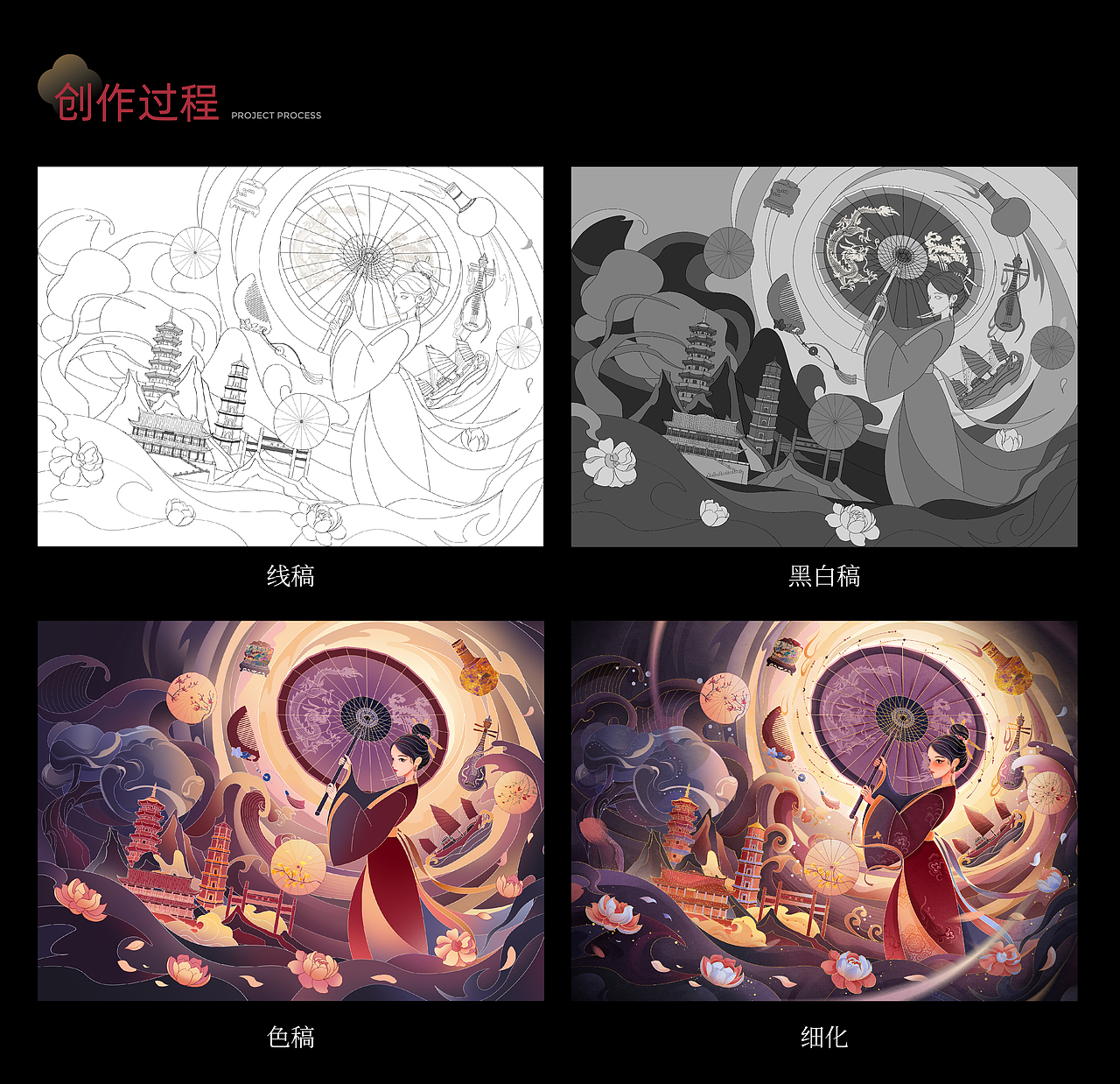 有福之州 - 福韵满闽都（图ZMzk1MzcyNTMy） - 商业插画 - 站酷设计师蒲烧鳗鱼原创素材 - 站酷ZCOOL