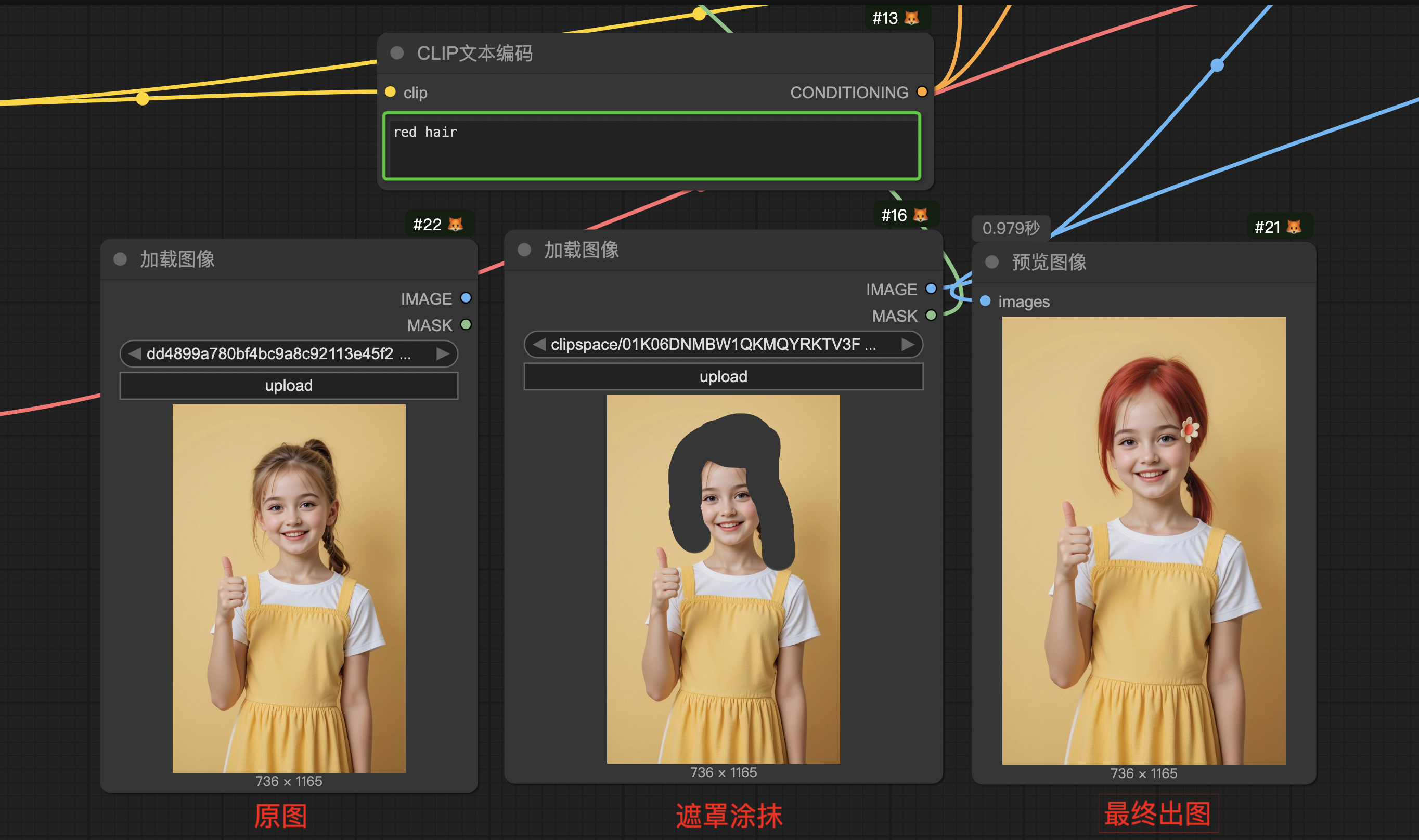 最适合设计师的Flux基础工作流教程讲解(上)(图ZMTUxOTc3MTY=) - 教程 - 站酷设计师体验与思考原创素材 - 站酷ZCOOL