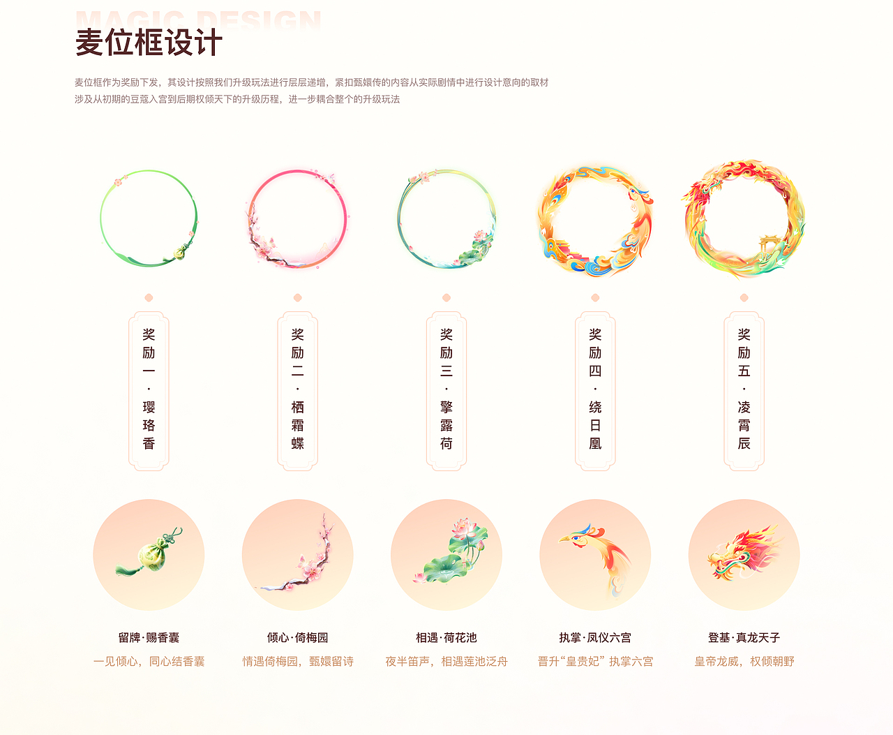 快手甄嬛联名礼物玩法