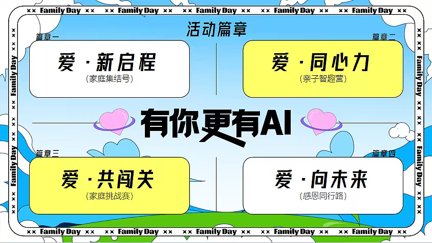 2025企业员工家庭日开放日科技AI智能主题亲子案（图ZMzk1MzgwMzYw） - 文案/策划 - 站酷设计师精英策划圈可分享原创素材 - 站酷ZCOOL