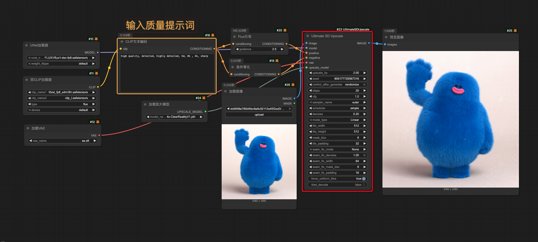 最适合设计师的Flux基础工作流教程讲解(上)(图ZMTUxOTgxMTI=) - 教程 - 站酷设计师体验与思考原创素材 - 站酷ZCOOL