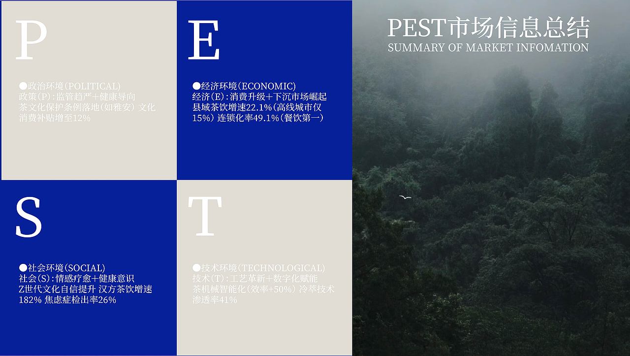 拂云FUYUN｜新中式茶饮品牌全案设计（图ZMzk1Mzg0NDQ0） - 品牌 - 站酷设计师羊仔EYESO2原创素材 - 站酷ZCOOL