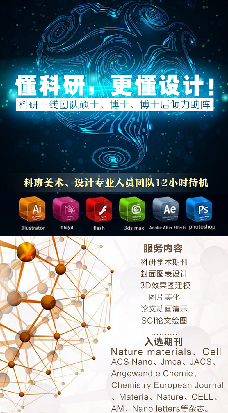 此文章插图由抖音up主:狗蛋带你画顶刊 团队绘制
<br>作者:科研绘图医学插图<br>链接:https://www.zcool.com.cn/work/ZNzA4NjY3MDA=.html<br>来源:站酷<br>著作权归作者所有。商业转载请联系作者获得授权,非商业转载请注明出处。