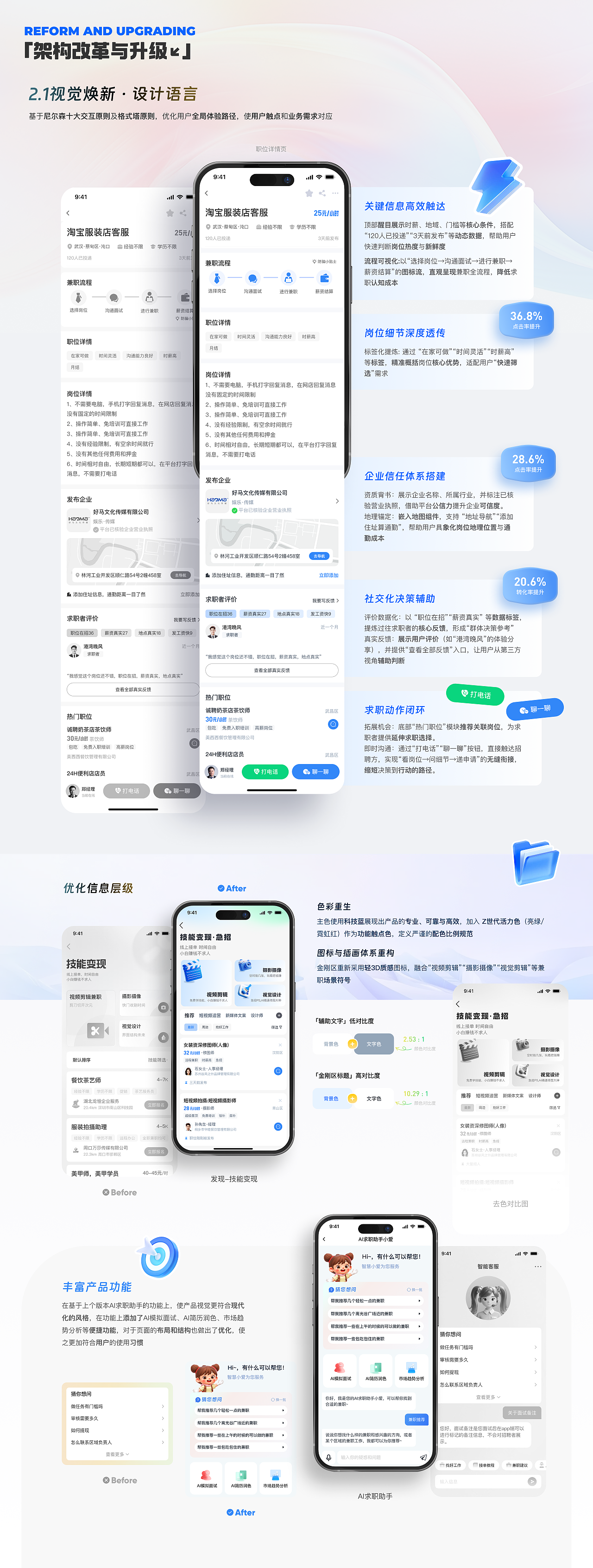 2025 UX/UI作品集（图ZMzk1Mzg4NDI0） - APP界面 - 站酷设计师种一棵快乐的小树原创素材 - 站酷ZCOOL