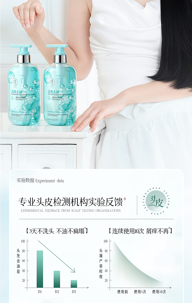 全网销量40多万的氨基酸洗发水详情页是怎么样的呢?(图ZMzk1Mzg5NTEy) - 电商 - 站酷设计师姚天辰原创素材 - 站酷ZCOOL