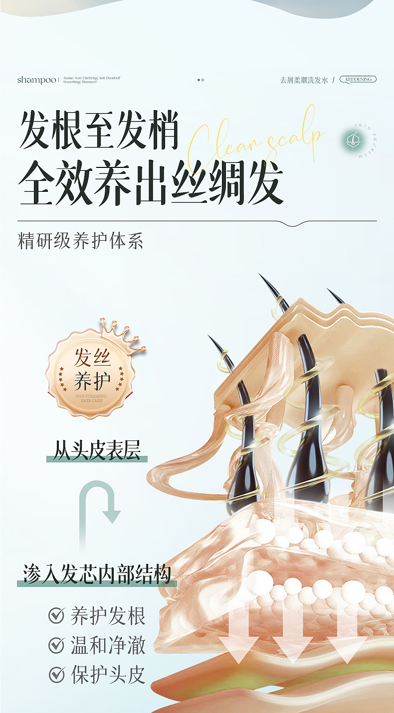 全网销量40多万的氨基酸洗发水详情页是怎么样的呢?(图ZMzk1Mzg5NTYw) - 电商 - 站酷设计师姚天辰原创素材 - 站酷ZCOOL
