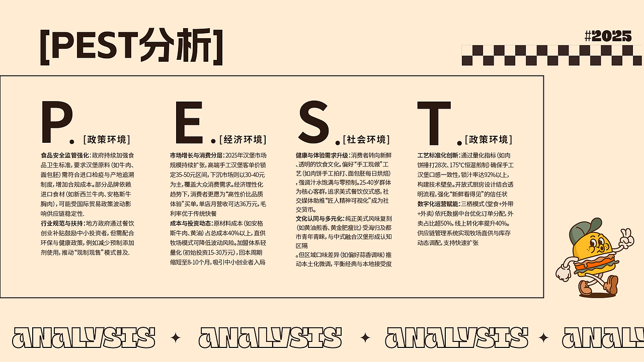 Crzzt Burger 咔滋汉堡|美式手作汉堡品牌全案设计