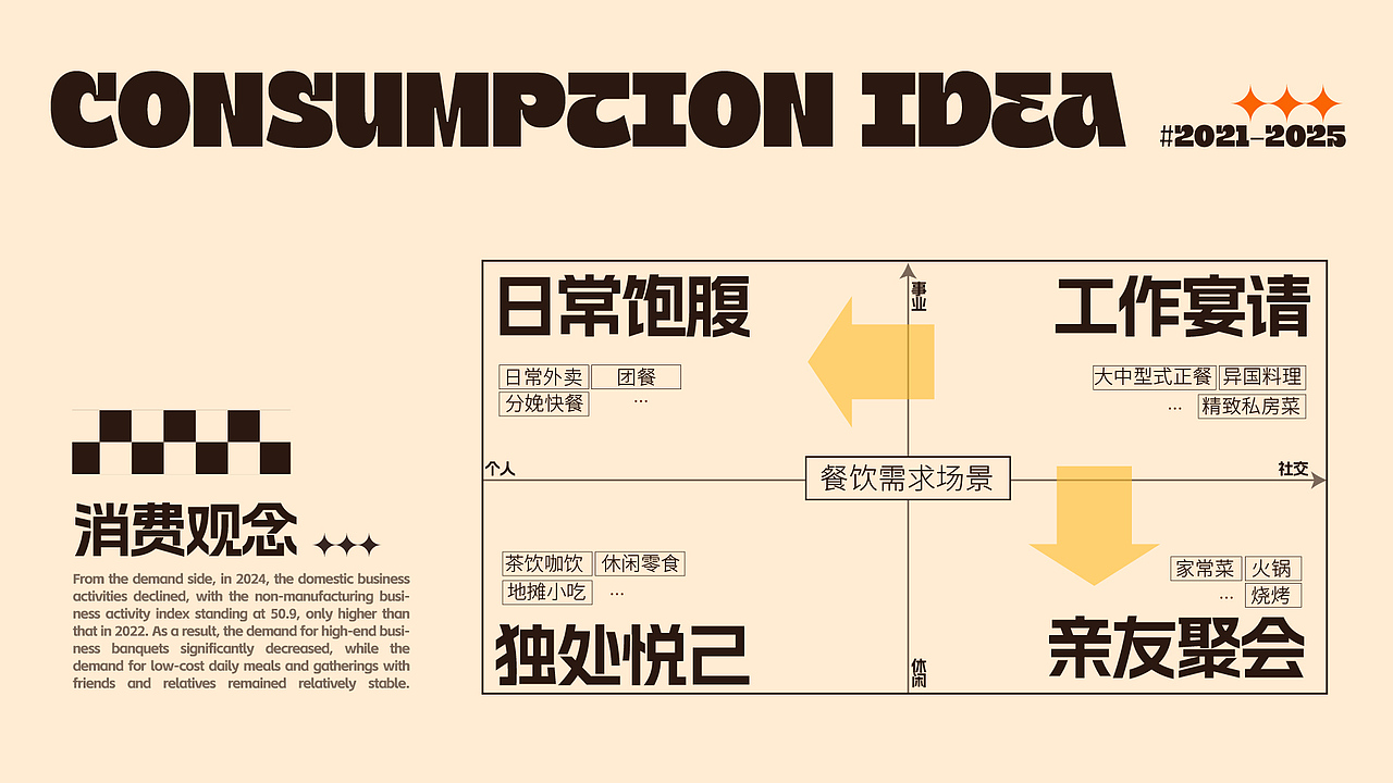 Crzzt Burger 咔滋汉堡|美式手作汉堡品牌全案设计