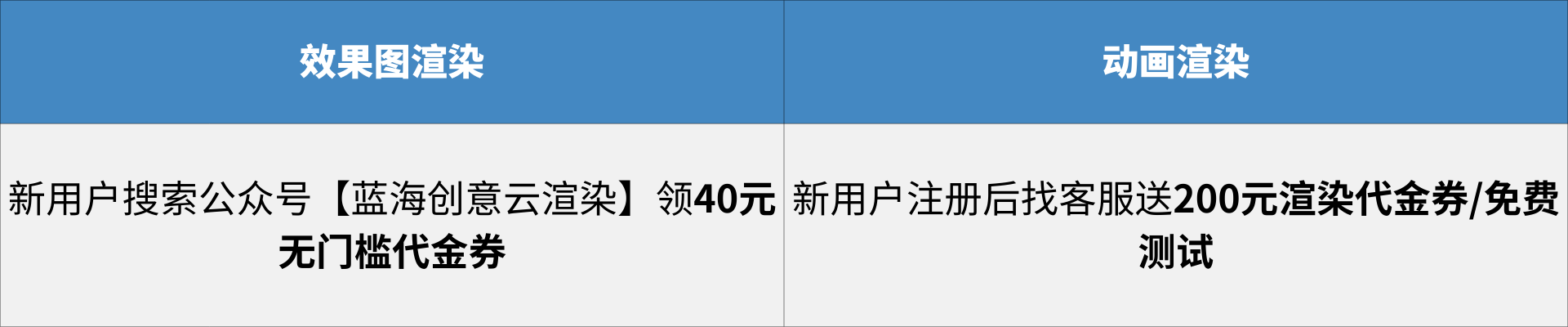 免费云渲染平台福利大盘点，薅羊毛攻略请收好！（图ZMTUxOTg4MjA=） - 教程 - 站酷设计师VSORender_Farm原创素材 - 站酷ZCOOL