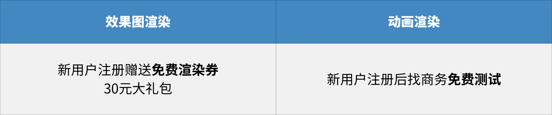 免费云渲染平台福利大盘点，薅羊毛攻略请收好！（图ZMTUxOTg4MzY=） - 教程 - 站酷设计师VSORender_Farm原创素材 - 站酷ZCOOL