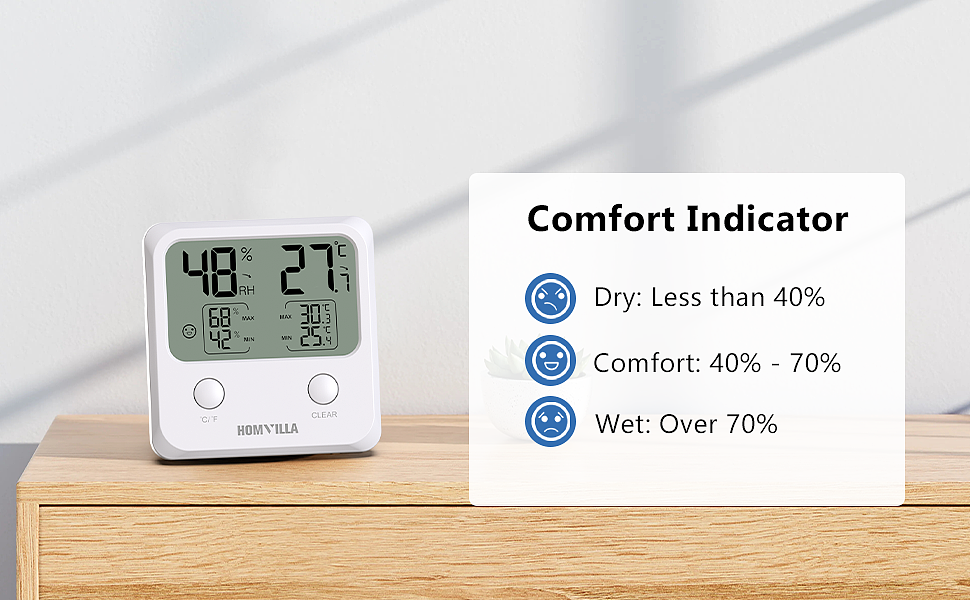 亚马逊温湿度计（图ZMzk1NDA3OTY0） - 电商 - 站酷设计师亚马逊设计_SK原创素材 - 站酷ZCOOL