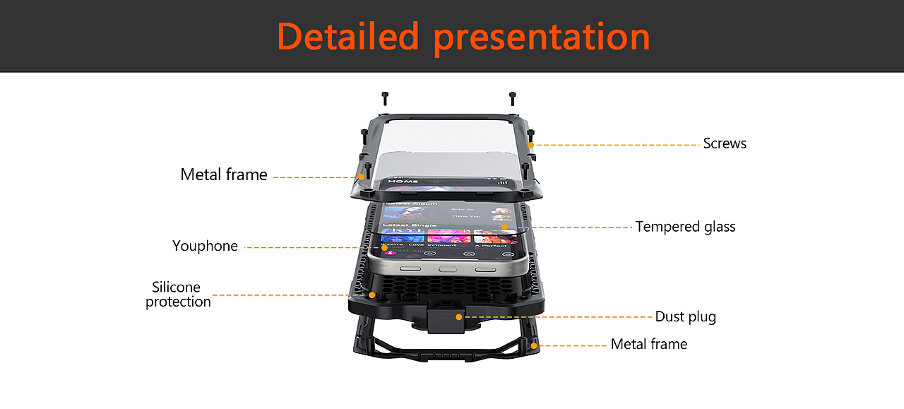 亚马逊手机a+页面设计（图ZMzk1NDA4NTI0） - 产品 - 站酷设计师GT666雪花原创素材 - 站酷ZCOOL
