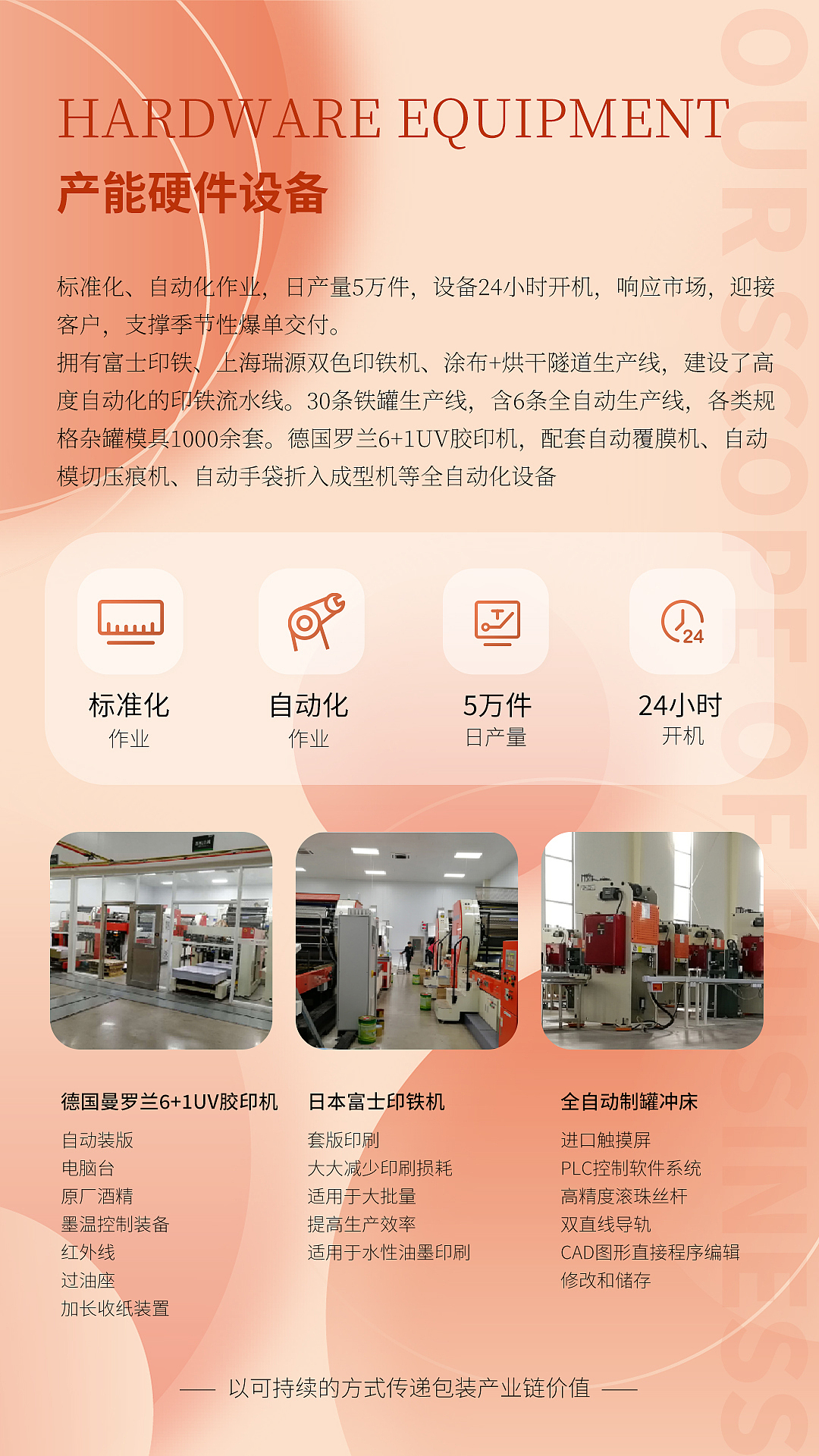 阿胶包装盒解决方案手册（图ZMzk1NDA5NDc2） - 品牌 - 站酷设计师漆小丫原创素材 - 站酷ZCOOL