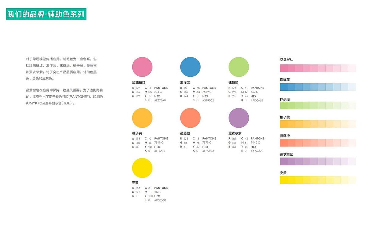 探索延申品牌视觉应用Vi