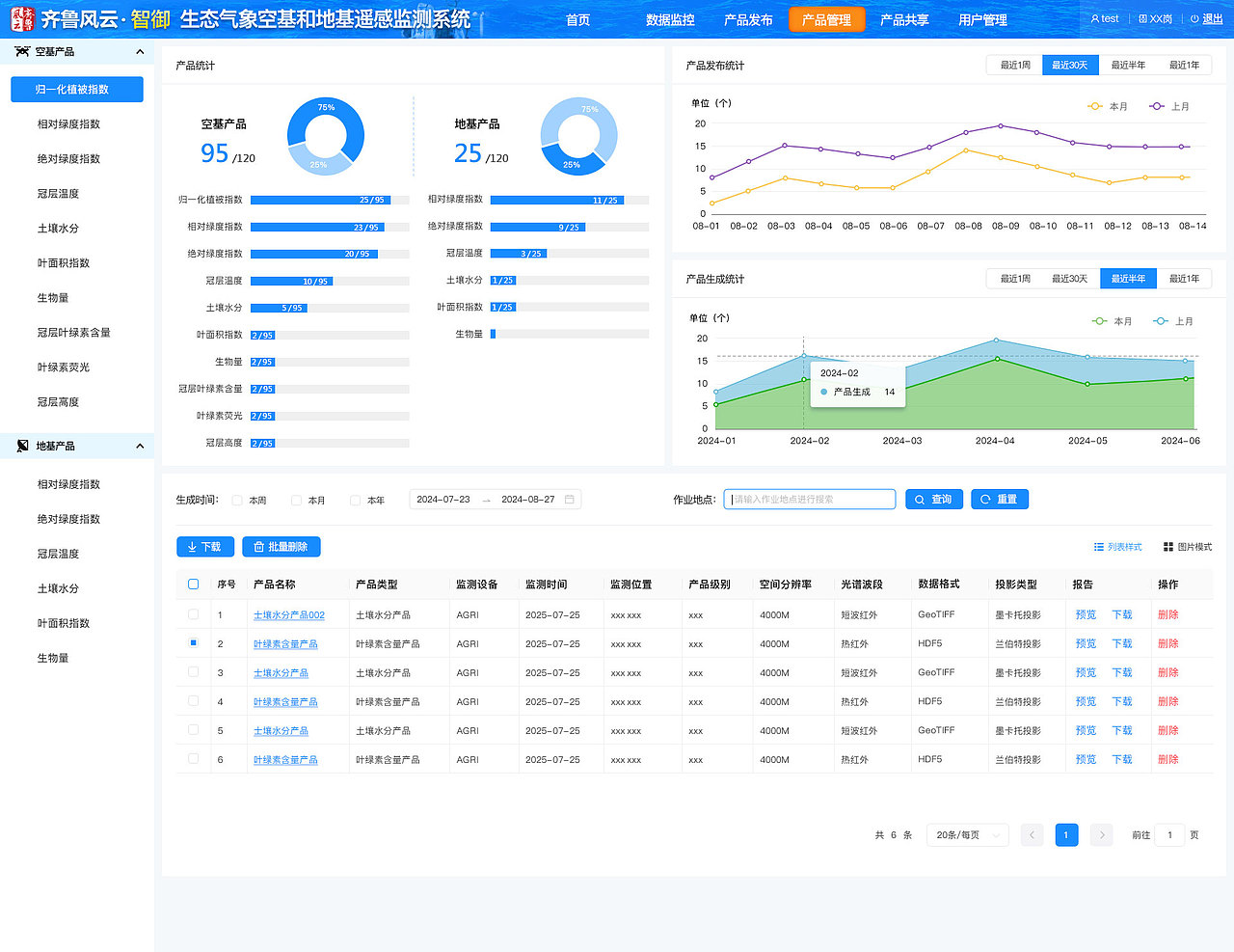 生態(tài)氣象遙感監(jiān)測系統(tǒng)（圖ZMzk1NDEzNTY0） - 軟件界面 - 站酷設(shè)計師橘子_香水原創(chuàng)素材 - 站酷ZCOOL