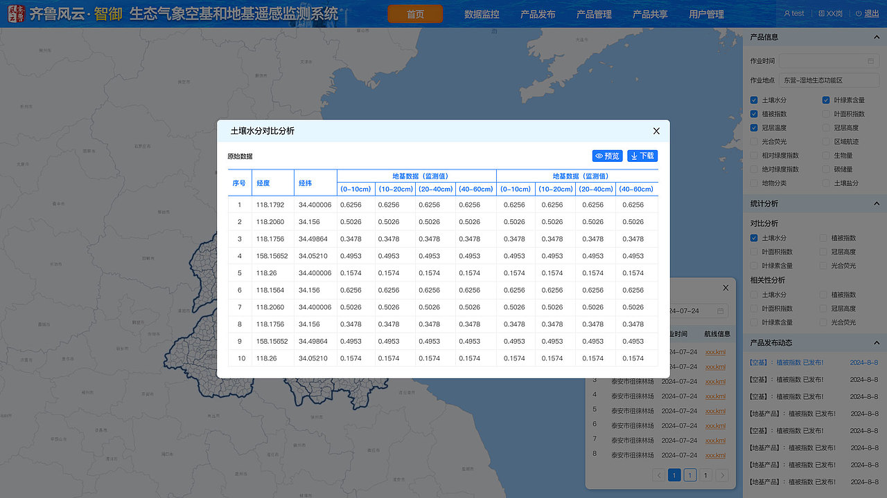 生態(tài)氣象遙感監(jiān)測系統(tǒng)（圖ZMzk1NDEzNTI0） - 軟件界面 - 站酷設(shè)計師橘子_香水原創(chuàng)素材 - 站酷ZCOOL