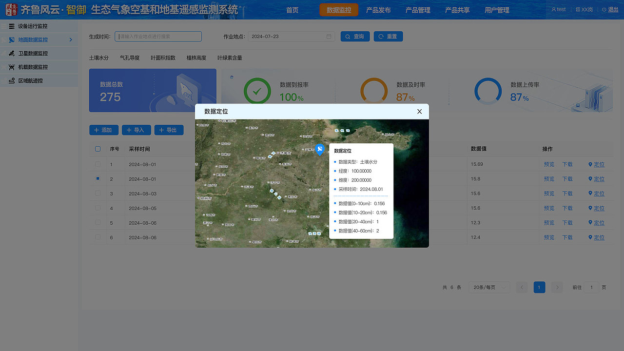 生態(tài)氣象遙感監(jiān)測系統(tǒng)（圖ZMzk1NDEzNTQ4） - 軟件界面 - 站酷設(shè)計師橘子_香水原創(chuàng)素材 - 站酷ZCOOL