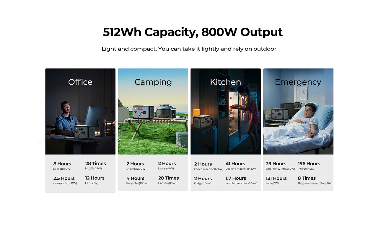 户外电源新品上线（图ZMzk1NDE2MTIw） - 运营设计 - 站酷设计师龙樱熏子原创素材 - 站酷ZCOOL