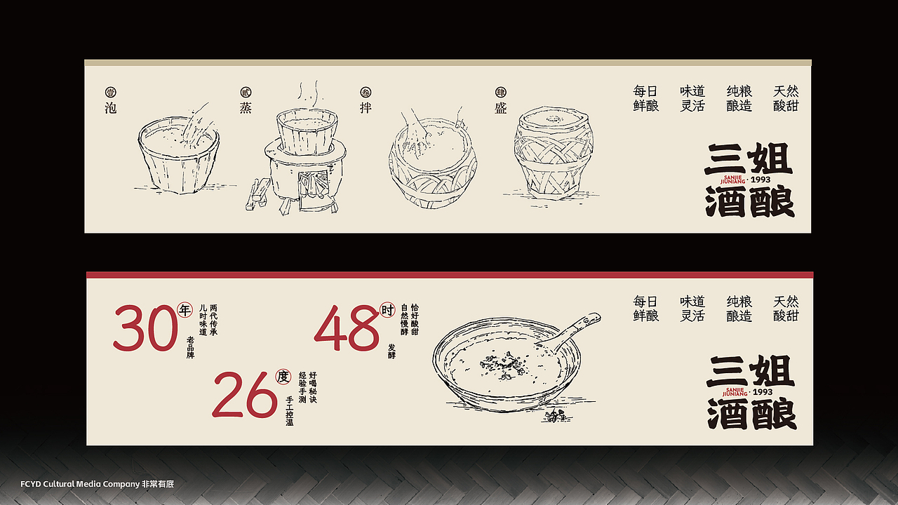 FCYD｜三姐酒酿品牌升级｜餐饮品牌设计