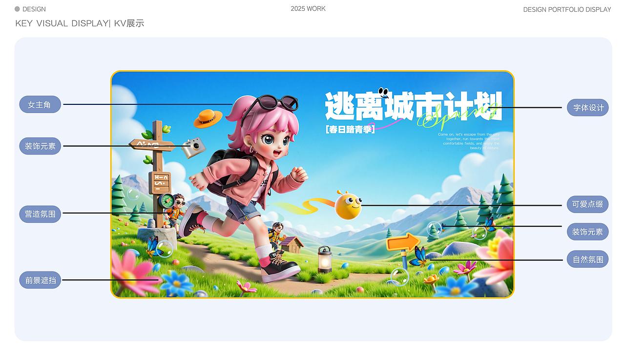 2025个人设计作品集（图ZMzk1NDI4MzMy） - 品牌 - 站酷设计师朱小骞art原创素材 - 站酷ZCOOL