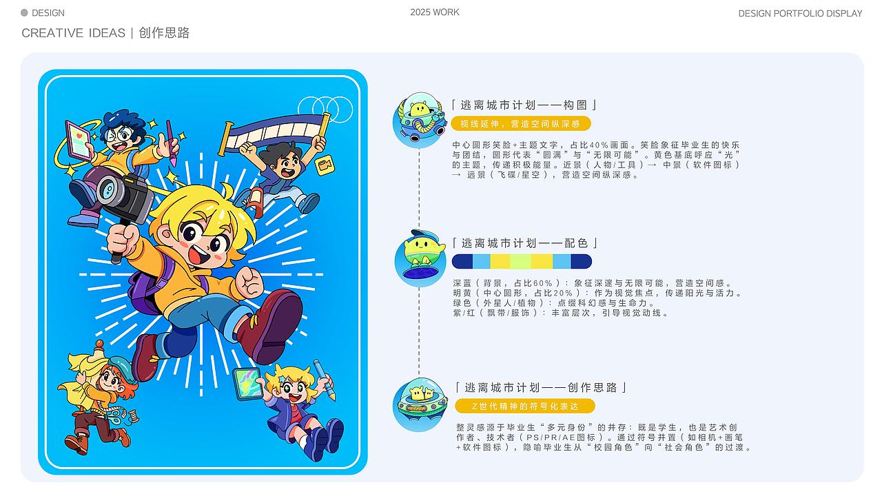 2025个人设计作品集（图ZMzk1NDI4Mjg0） - 品牌 - 站酷设计师朱小骞art原创素材 - 站酷ZCOOL