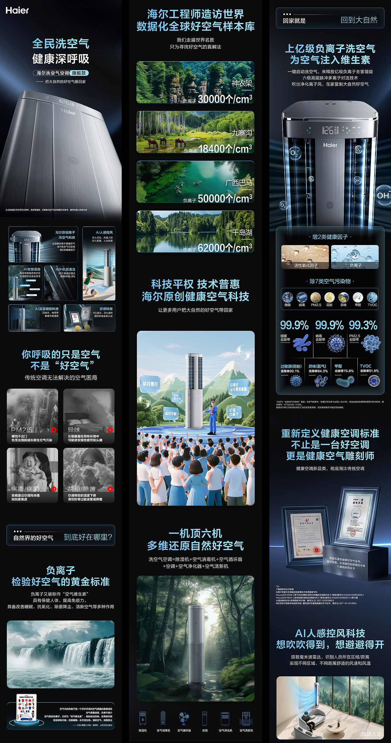 洗空气柜机旗舰款