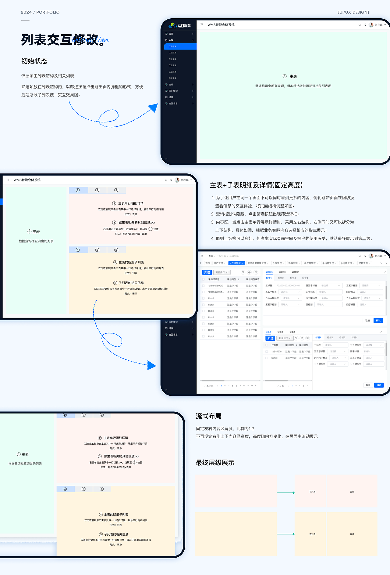 「2025」UI作品集（图ZMzk1NDQzNDQw） - APP界面 - 站酷设计师Falynne阿尔法原创素材 - 站酷ZCOOL
