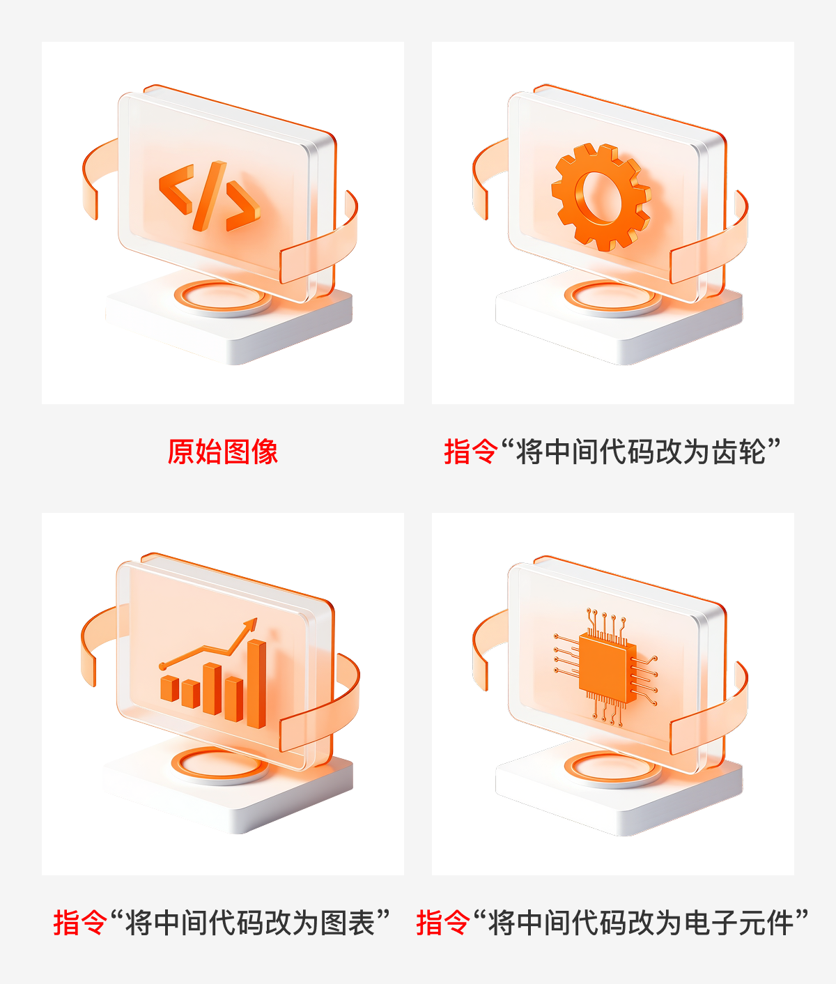 Qwen-image-edit 人人都会用的AI大模型！（图ZMTUxOTk3NjA=） - 观点 - 站酷设计师阵雨啊原创素材 - 站酷ZCOOL