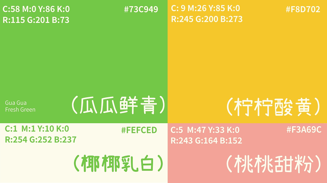 猴果果HOUGUOGUO水果连锁品牌