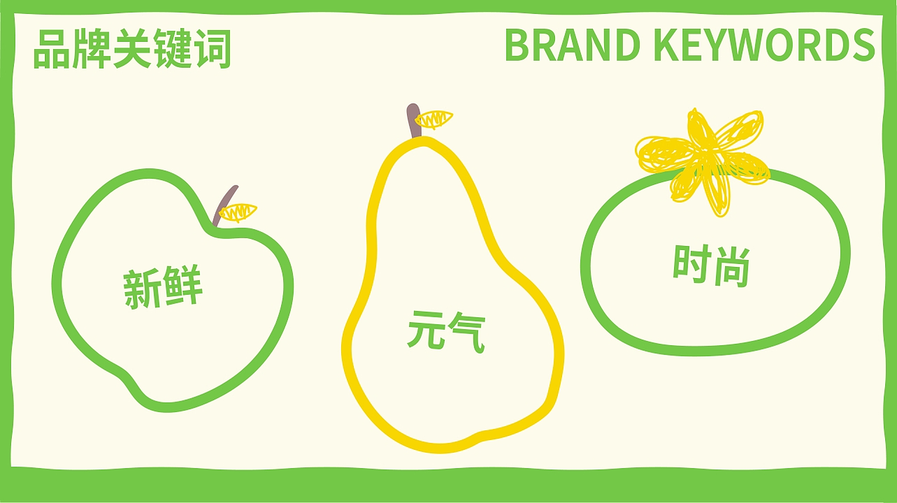 猴果果HOUGUOGUO水果连锁品牌