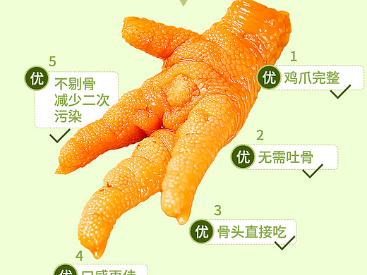 无骨鸡爪详情页