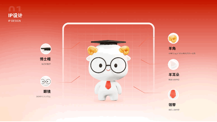 课程培训类平台设计(Web&APP)