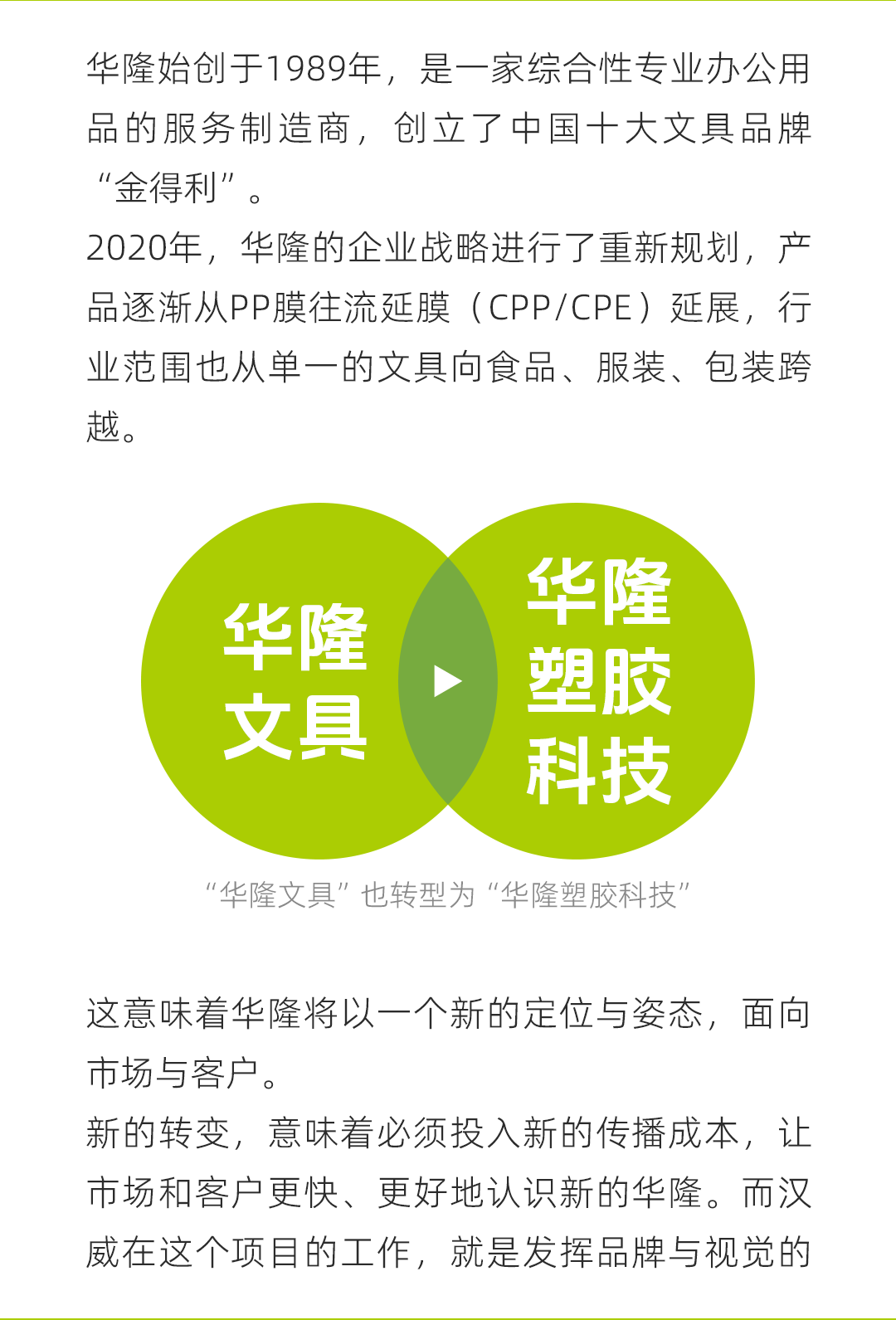 华隆 | 品牌形象设计