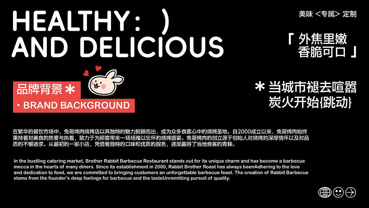 兔哥烤串/卡通LOGO品牌提案
