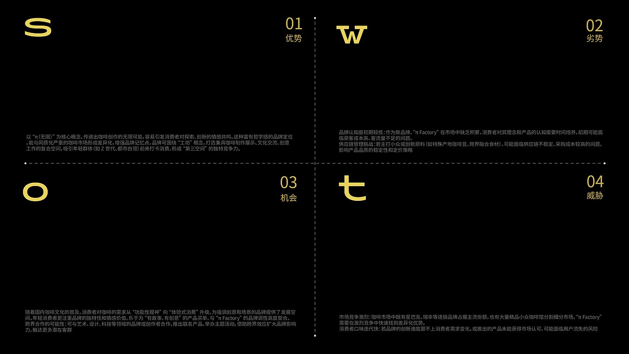 π Factory | 咖啡品牌全案