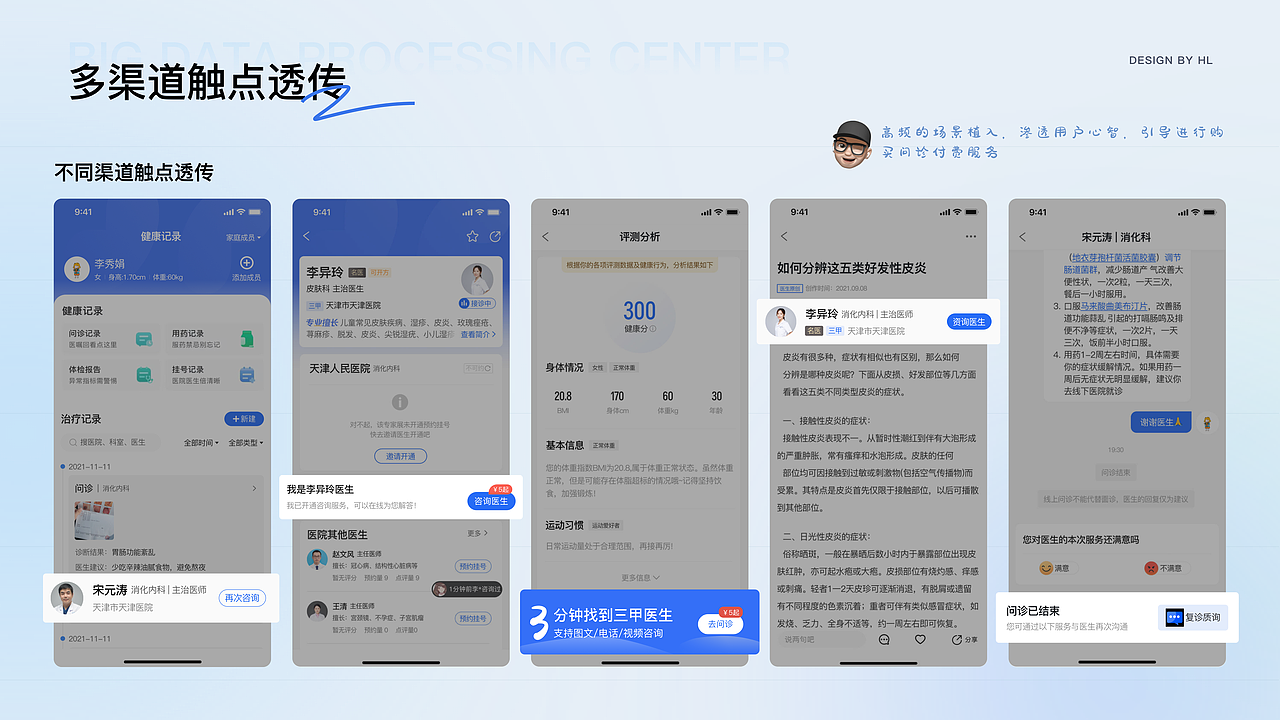 健康直通车APP | 项目复盘