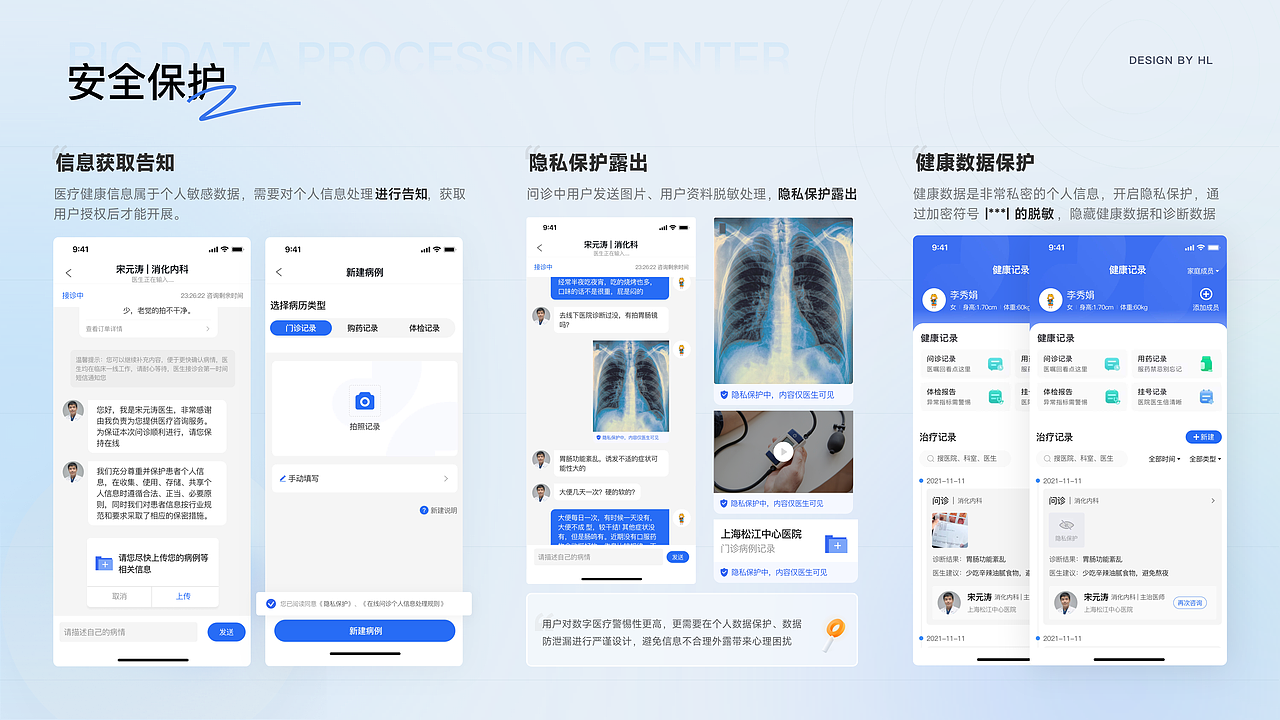 健康直通车APP | 项目复盘
