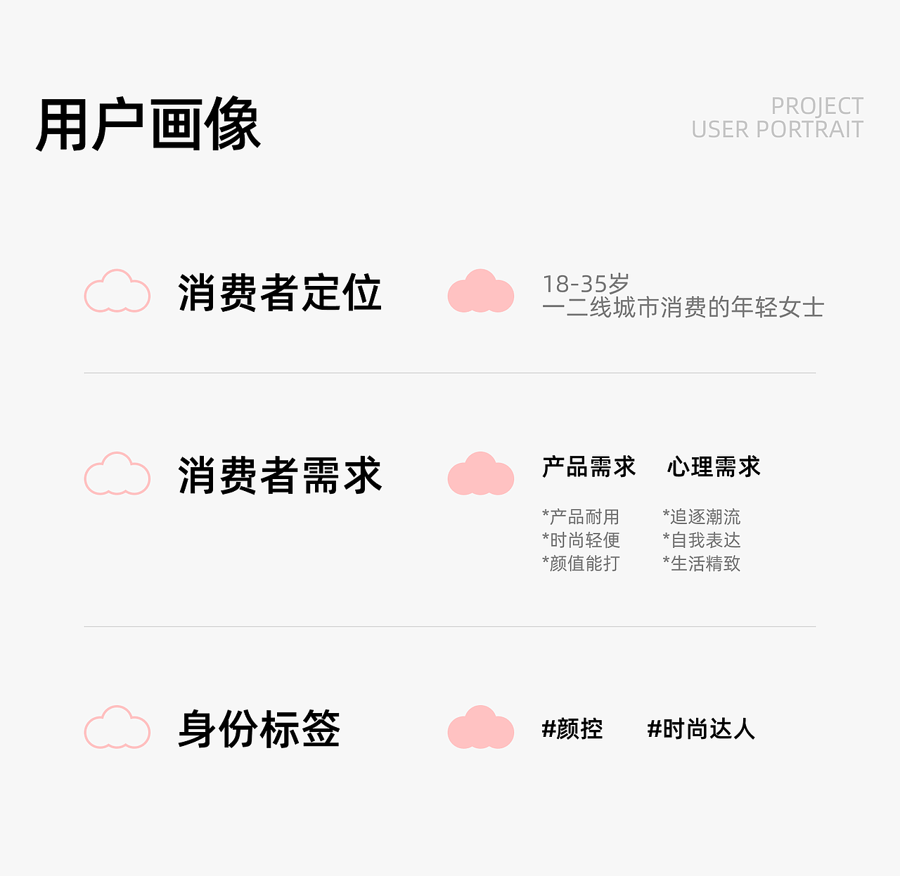 电商设计｜WESTBRONCO品牌视觉全案（图ZMzk1NDk2NzY4） - 电商 - 站酷设计师SeLinaFunG原创素材 - 站酷ZCOOL