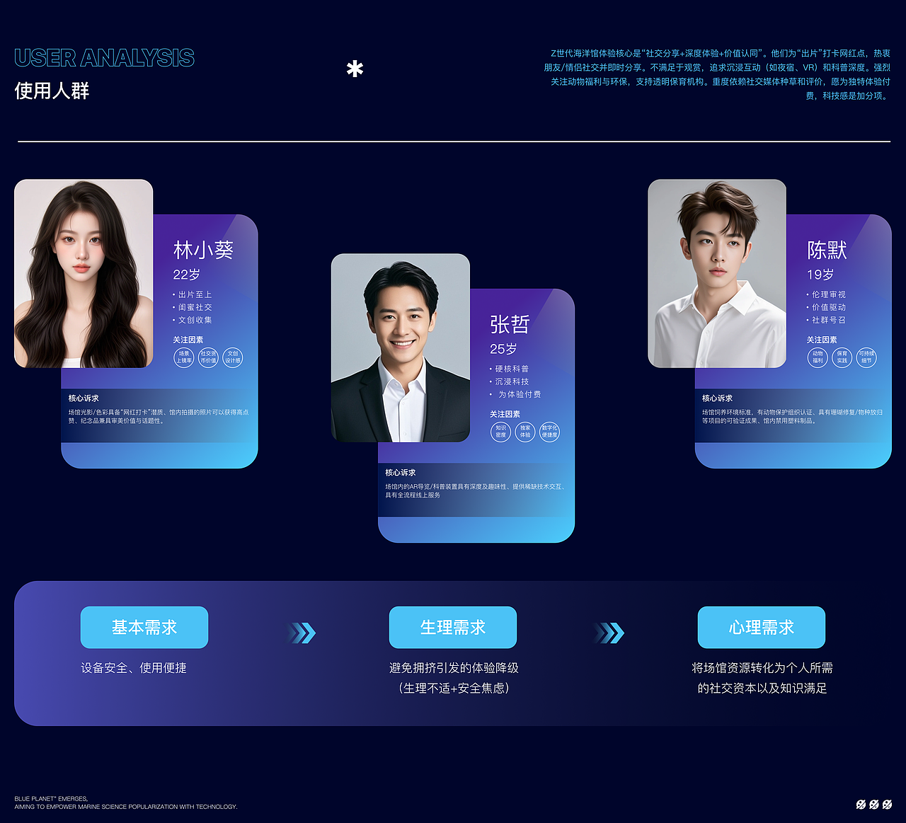 蔚蓝星球（图ZMzk1NDk5OTMy） - APP界面 - 站酷设计师黎谱啊原创素材 - 站酷ZCOOL