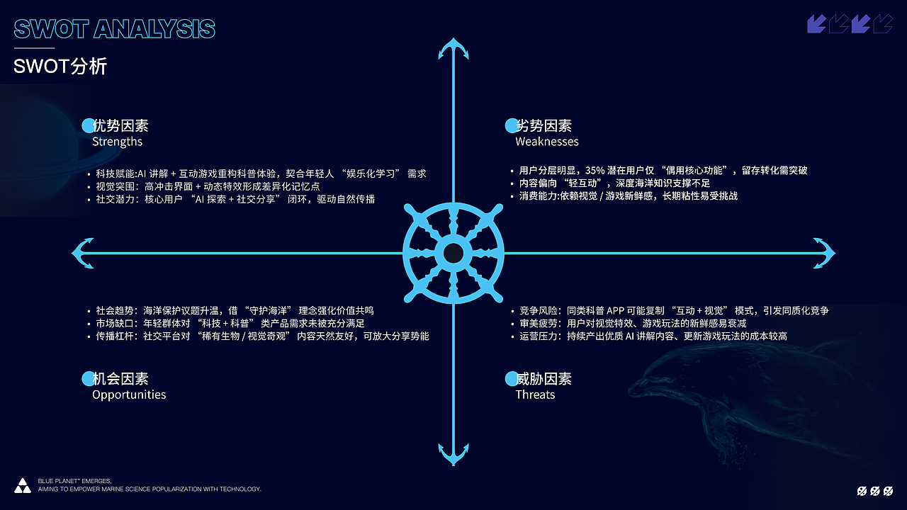 蔚蓝星球（图ZMzk1NTAwMDY4） - APP界面 - 站酷设计师黎谱啊原创素材 - 站酷ZCOOL