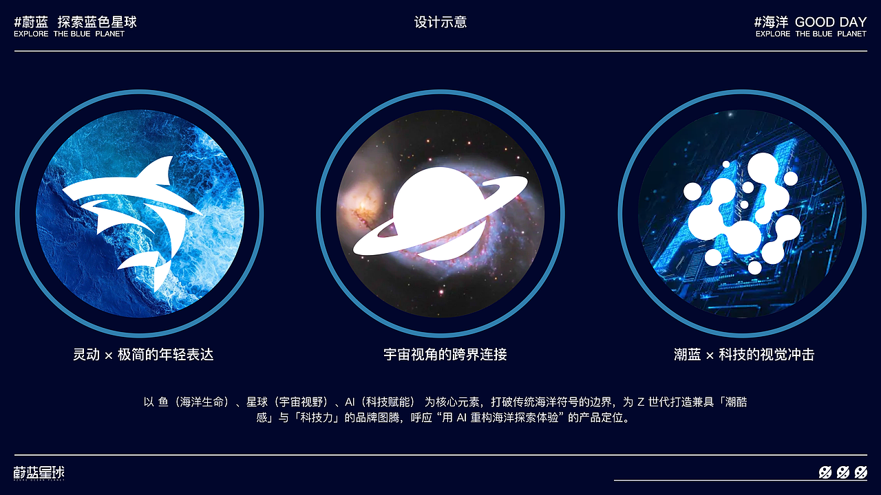 蔚蓝星球（图ZMzk1NTAwMTI0） - APP界面 - 站酷设计师黎谱啊原创素材 - 站酷ZCOOL